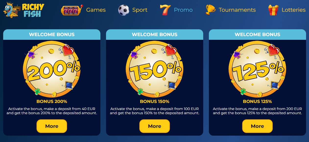 Welcome bonus package of RichyFish casino.