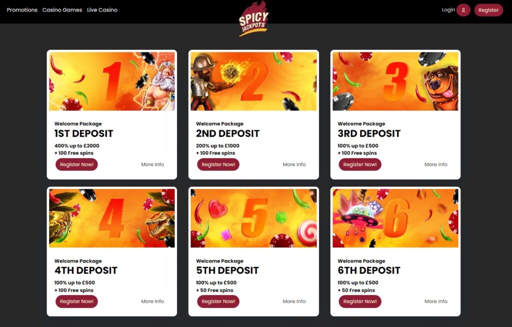 Spicy Jackpots Casino deposit bonuses