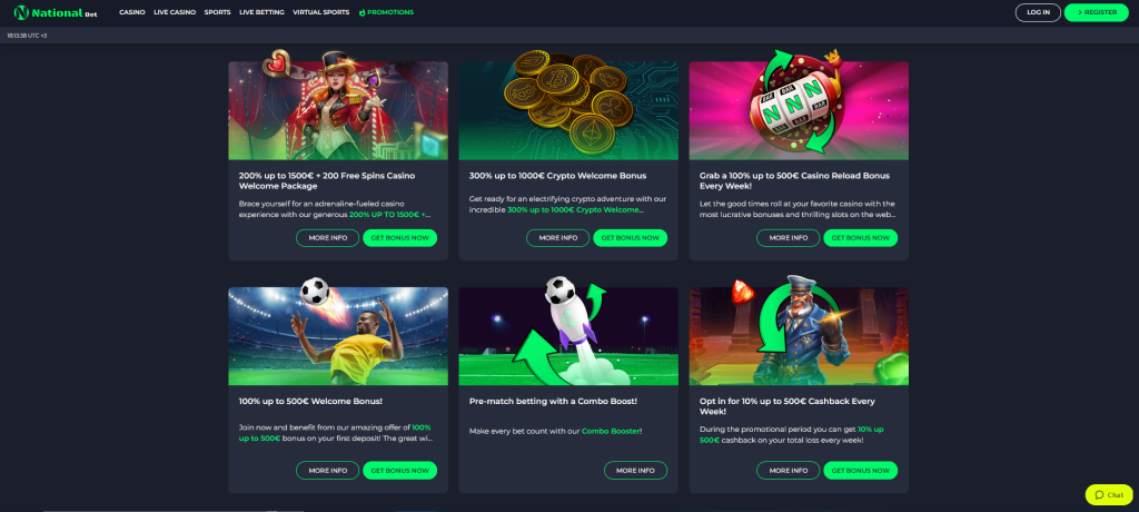 Nationalbet casino promotions